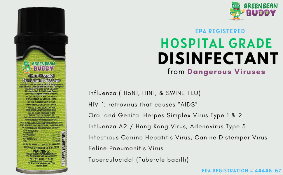 Disinfectant for Virus and Flu